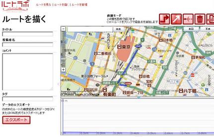 歩き旅のiphone活用術 ルートマップ編 ボラボラわーるど 旅と街道歩きブログ