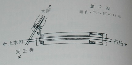 昭和7年から昭和14年.jpg